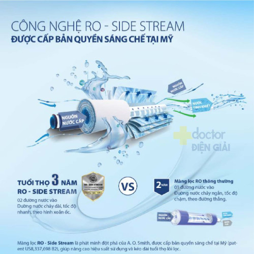 Máy Lọc Nước A. O. Smith AR75-U2